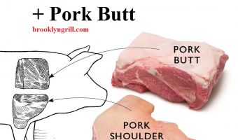 Pork Shoulder And Pork Butt