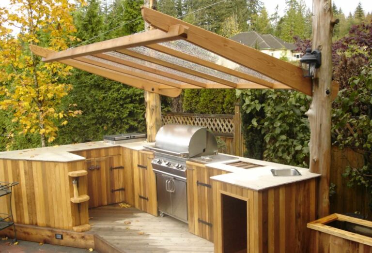 Can You Have A Grill Under A Covered Patio?